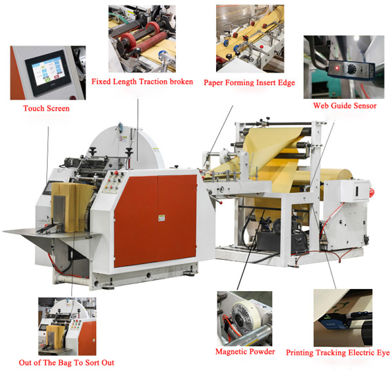 Máquina para Fabricar Bolsas Planas con Fuelle, Tipo General